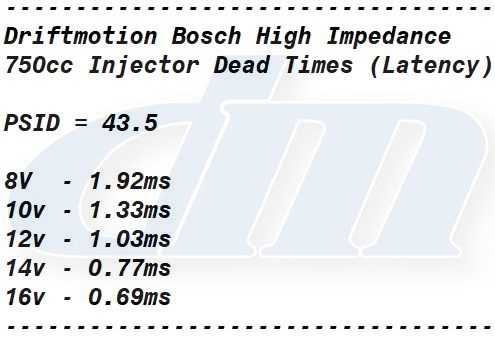 Bosch 750cc Injectors High Impedance With Clips